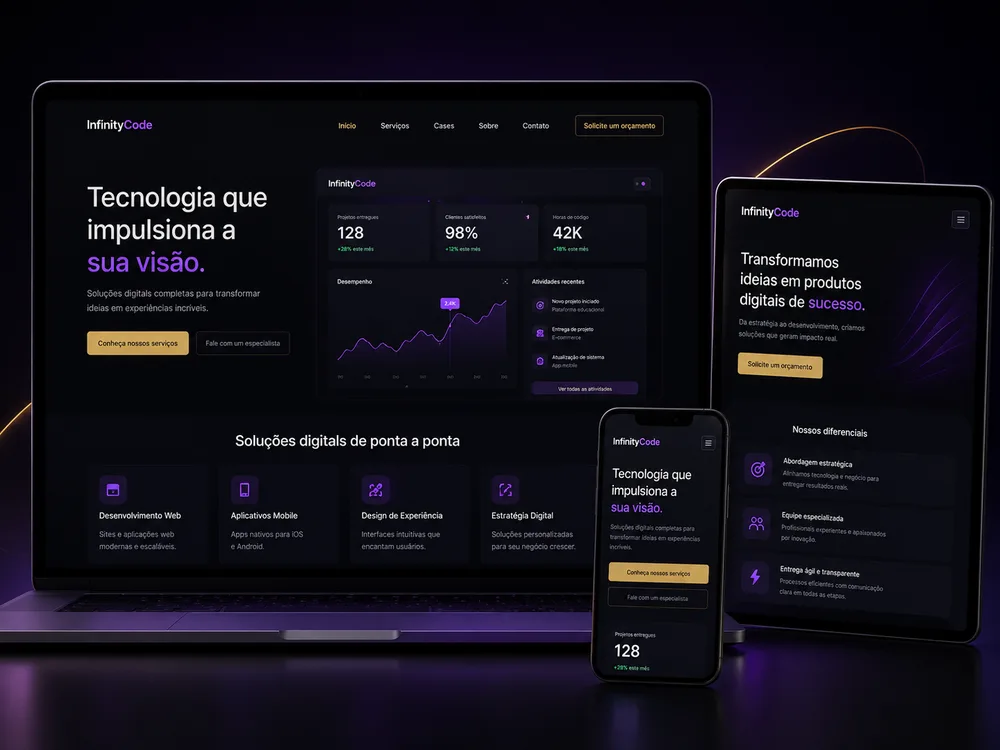 Apresentação responsiva da InfinityCode em notebook, tablet e celular.