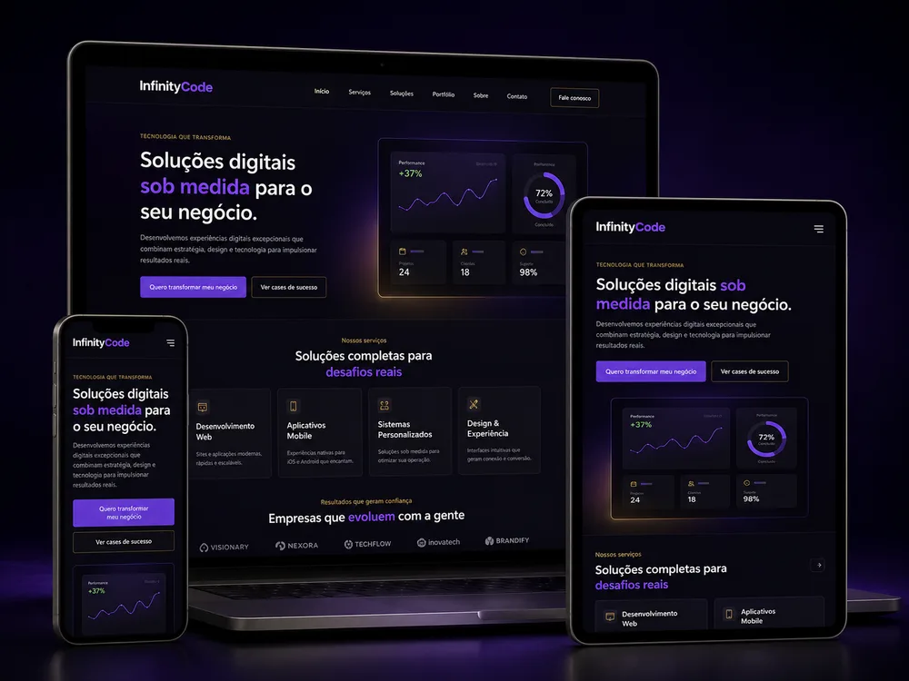 Site profissional da InfinityCode adaptado para notebook, tablet e celular.